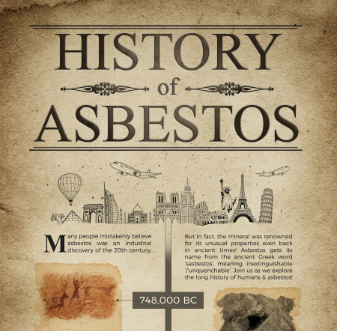 Mesothelioma Lawsuits: Timeline of a Mesothelioma Lawsuit